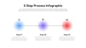 3 Step Process Infographic Presentation Template