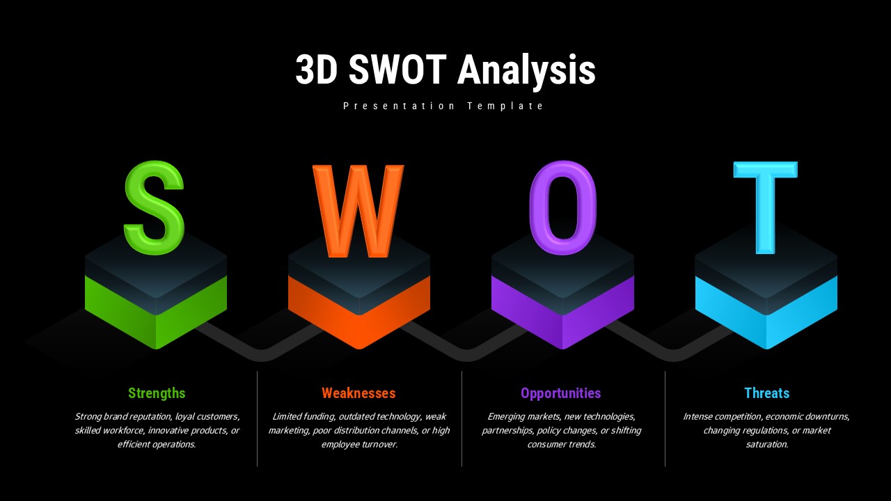 3D SWOT Analysis Template for PowerPoint & Google Slides Dark