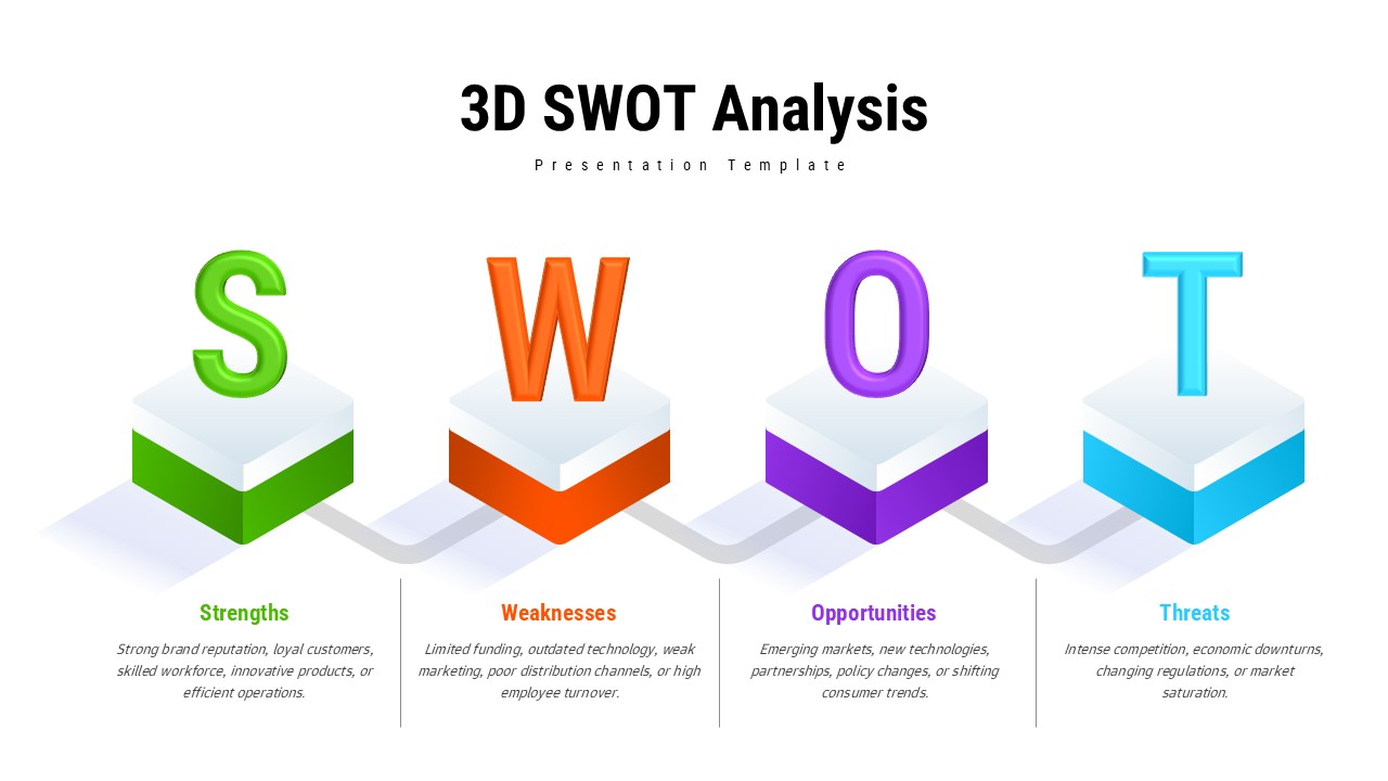 3D SWOT Analysis Template for PowerPoint & Google Slides