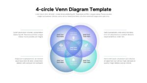 4-Circle Venn Diagram Slide Template