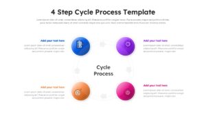 4-Step Cycle Process Slide Template