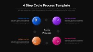 4-Step Cycle Process Slide Template on a black background