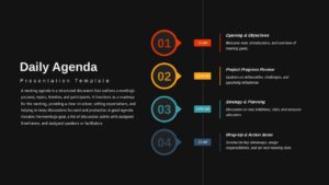 4-Step Daily Agenda Slide Template on a Dark background