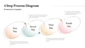 4-Step Process Diagram Slide Template
