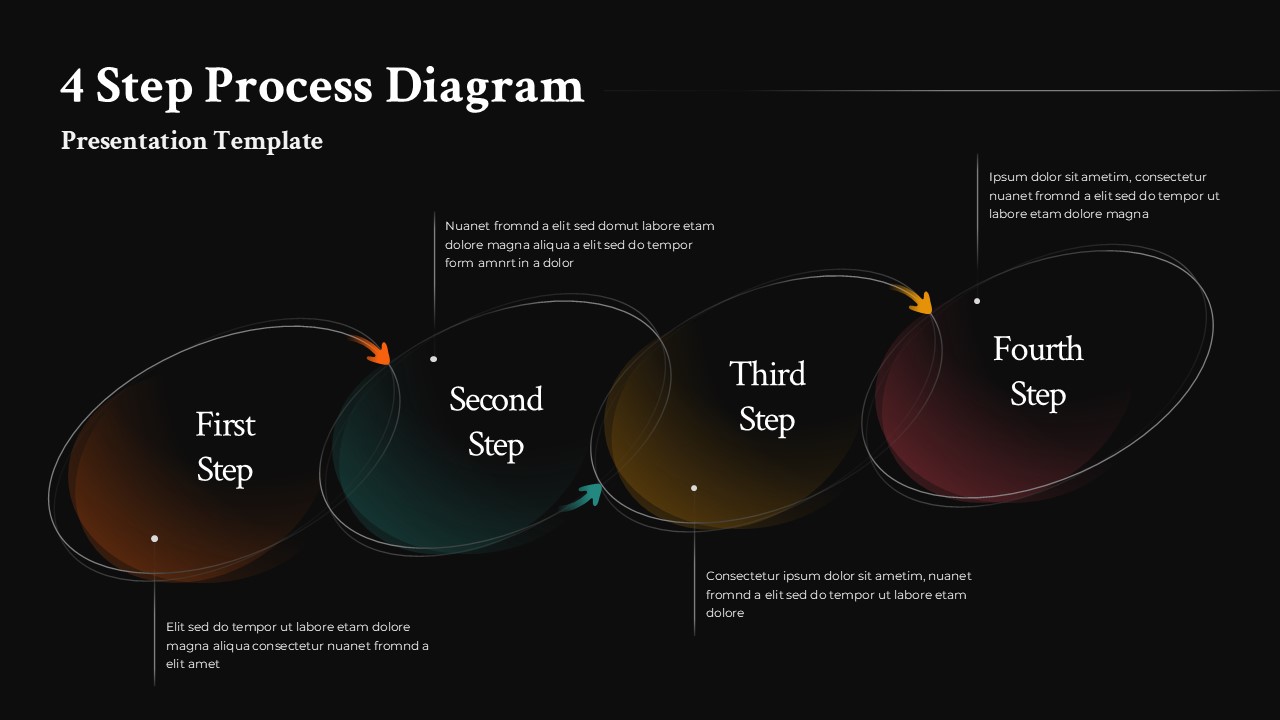 4-Step Process Diagram Slide Template on a Dark Background