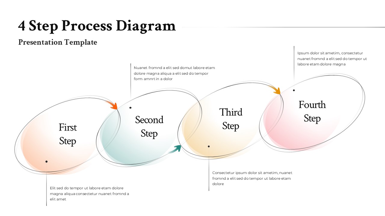 4-Step Process Diagram Slide Template