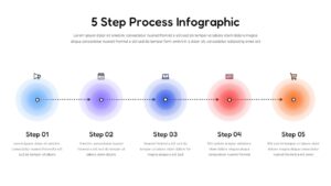 5 Step Process Infographic Template