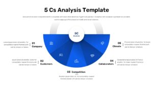 5Cs Business Analysis Presentation Template