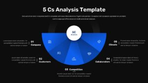 5Cs Business Analysis Presentation Template on a Dark background