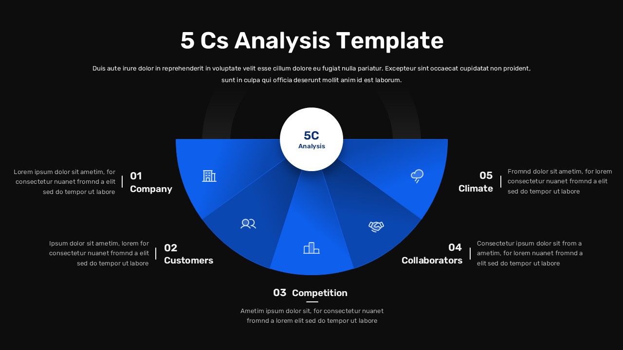 5Cs Business Analysis Presentation Template on a Dark background