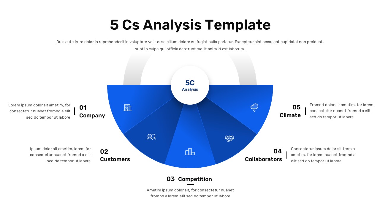 5Cs Business Analysis Presentation Template