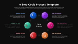 6 Step Cycle Process Presentation Template Dark