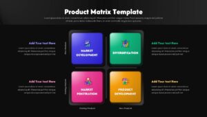 Product matrix slide with four colored quadrants labeled market development, diversification, market penetration, and product development, arranged in a two-by-two grid with axis labels and text placeholders