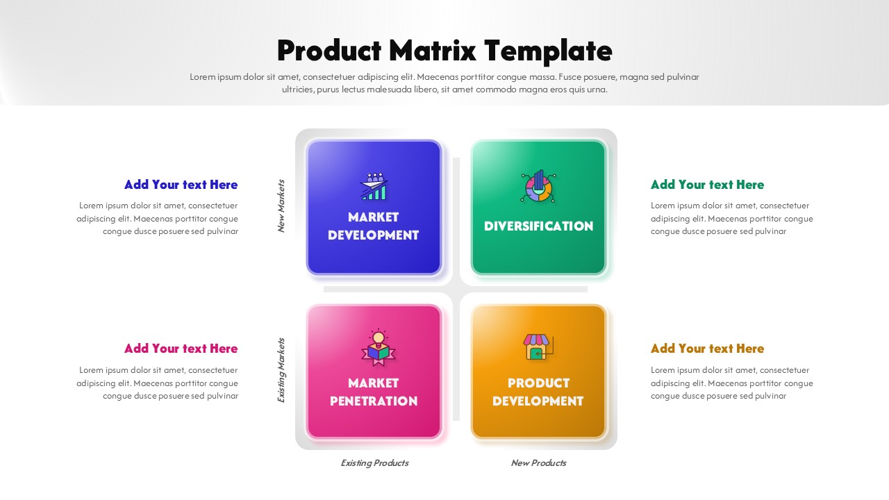 Product matrix slide with four colored quadrants labeled market development, diversification, market penetration, and product development, arranged in a two-by-two grid with axis labels and text placeholders