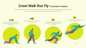 Crawl Walk Run Fly Process Presentation Template