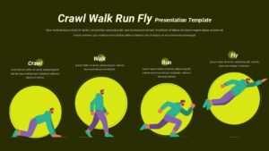 Crawl Walk Run Fly Process Presentation Template Dark