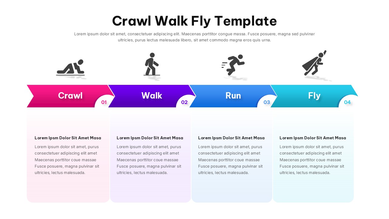 Crawl walk run fly process slide with four colored steps labeled crawl, walk, run, and fly, progress arrows, human motion icons above each stage, and text placeholders below