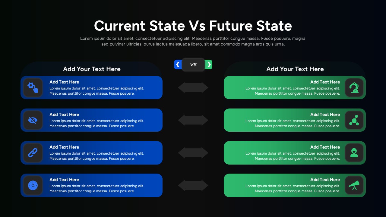 Current vs Future State Comparison on a Dark background