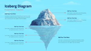 Iceberg Diagram Analysis Slide Template