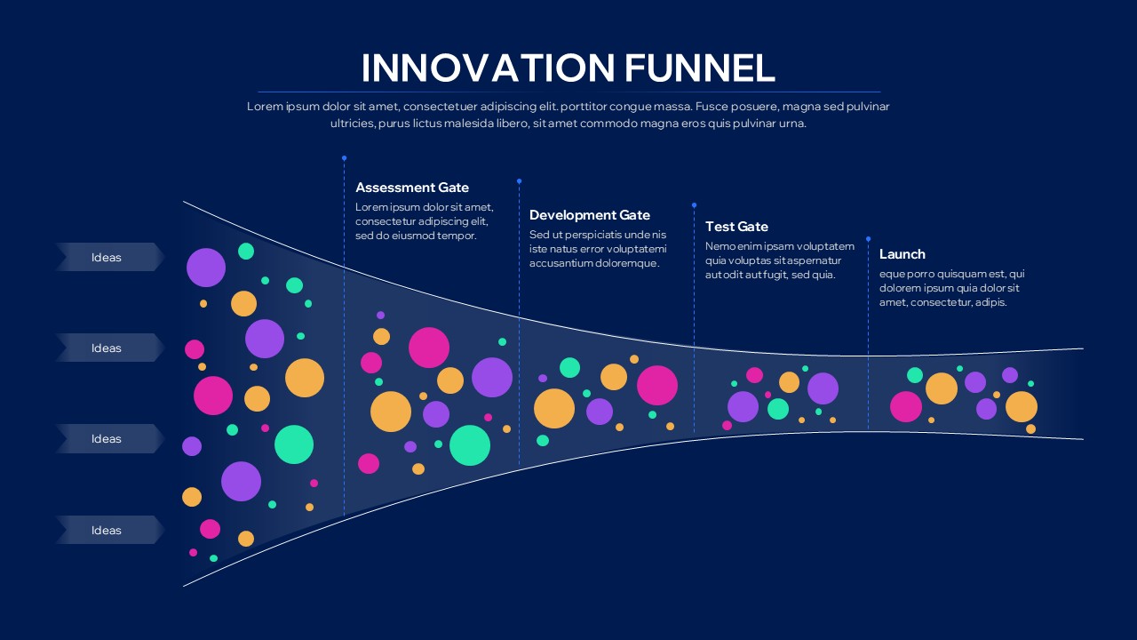 Innovation Funnel Process Slide Template on dark navy background