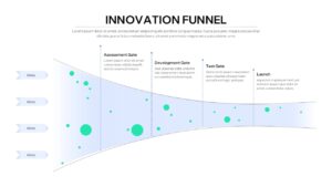 Innovation Funnel Process Slide Template with Green items