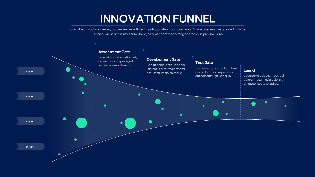 Innovation Funnel Process Slide Template with Green items on a dark navy background