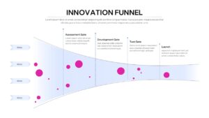 Innovation Funnel Process Slide Template with Pink items