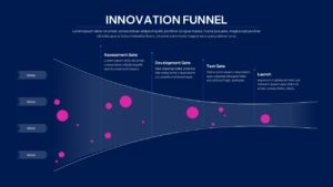 Innovation Funnel Process Slide Template with Pink items on a dark navy background