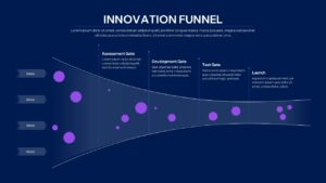 Innovation Funnel Process Slide Template with Purple items on a dark navy background