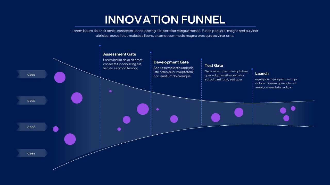 Innovation Funnel Process Slide Template with Purple items on a dark navy background