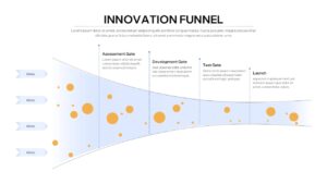 Innovation Funnel Process Slide Template with Yellow items