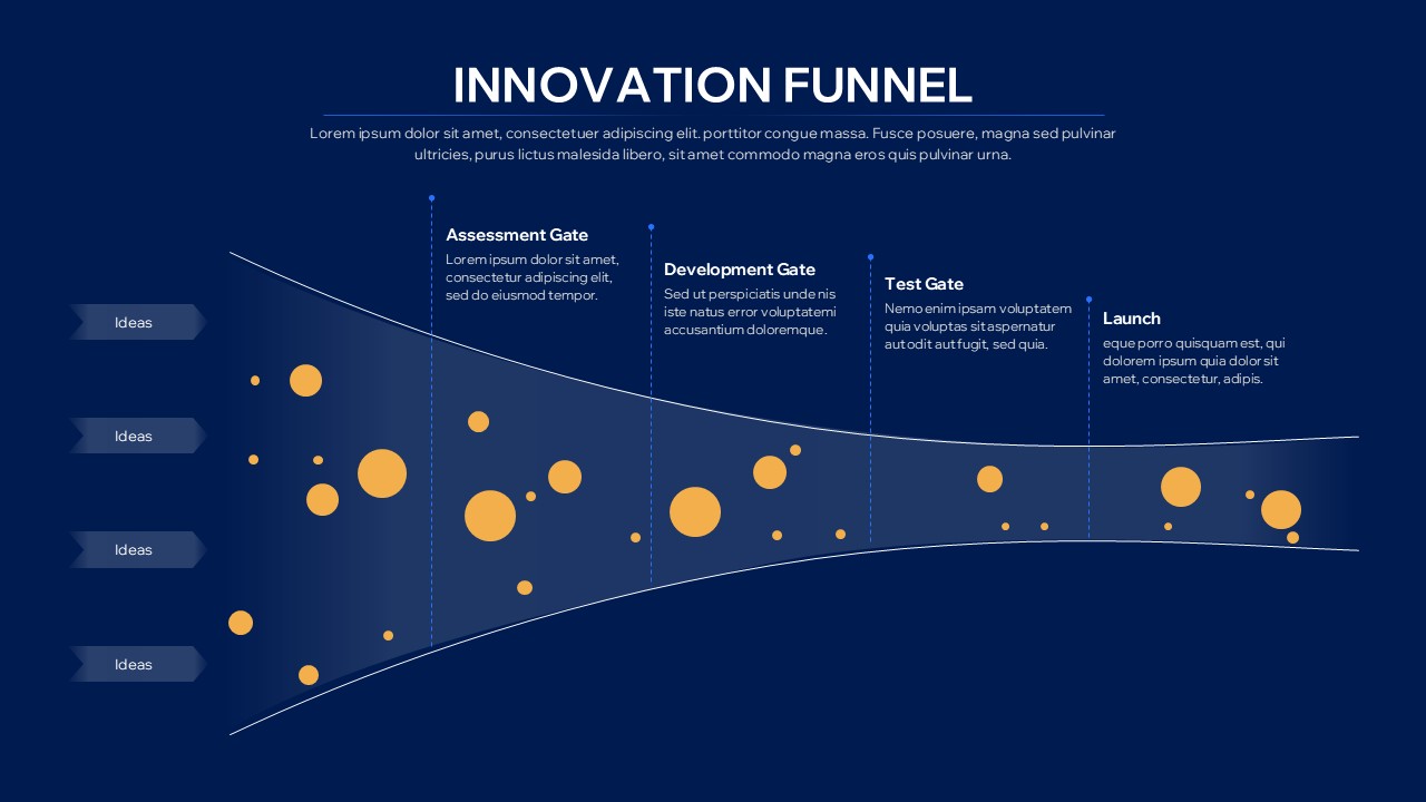 Innovation Funnel Process Slide Template with Yellow items on a dark navy background