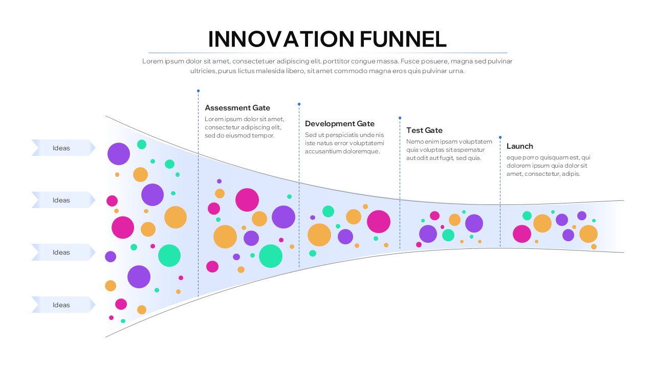Innovation Funnel Process Slide Template