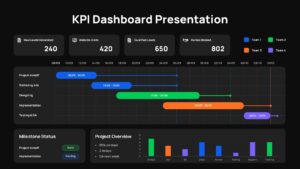 KPI Dashboard and Project Tracking Template for PowerPoint & Google Slides