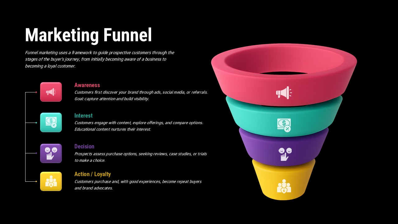 Dark Marketing Funnel 3D Multi-Color Slide Template