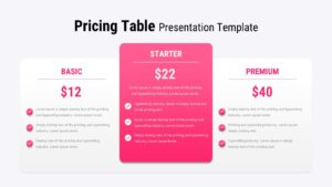 Modern Pricing Table Presentation Template