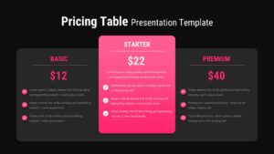 Modern Pricing Table Presentation Template Dark