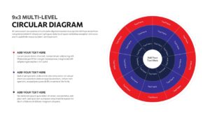 Multi-Level Circular Diagram Presentation Template