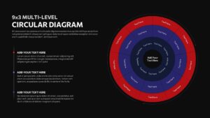Dark Multi-Level Circular Diagram Presentation Template