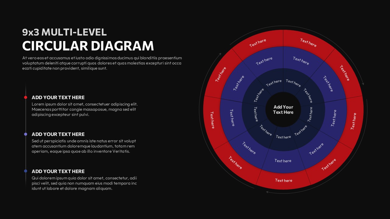 Dark Multi-Level Circular Diagram Presentation Template