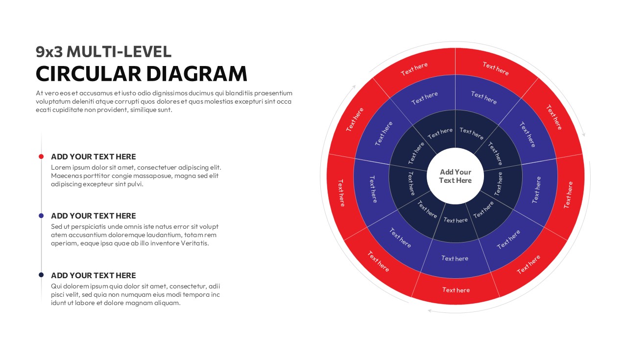 Multi-Level Circular Diagram Presentation Template