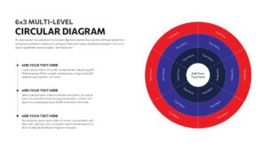 Multi-Level Circular Diagram Slide Template