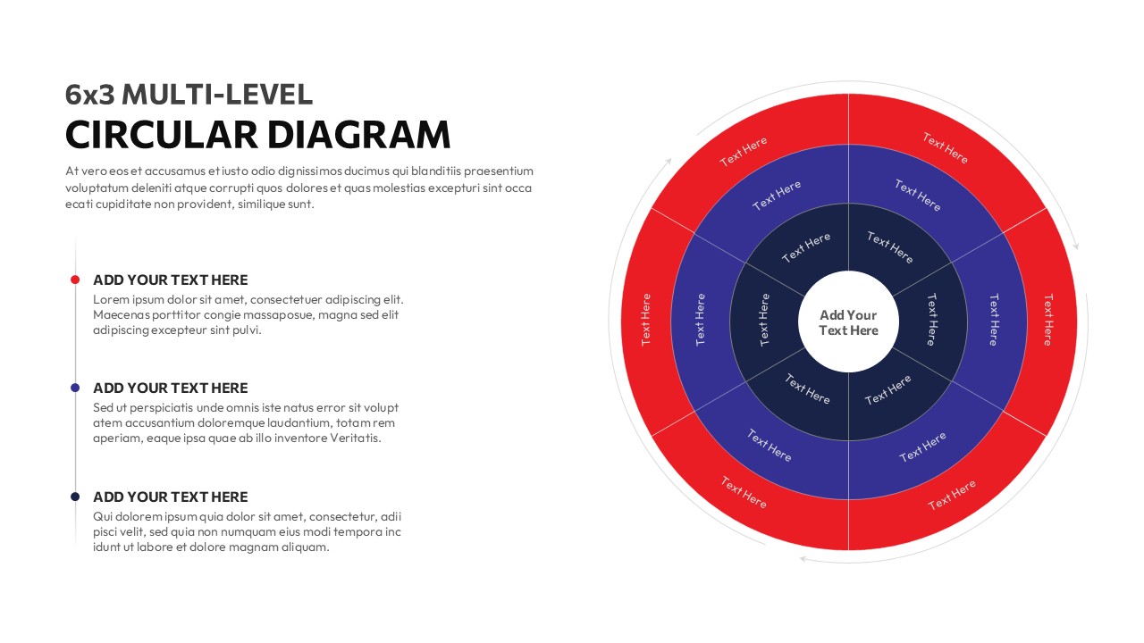 Multi-Level Circular Diagram Slide Template