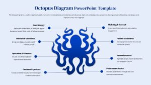 Octopus Diagram Presentation Template