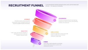 Recruitment Funnel Slide Template