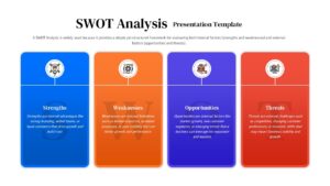 SWOT Analysis Quadrant Presentation Template