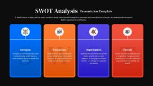 Dark SWOT Analysis Quadrant Presentation Template