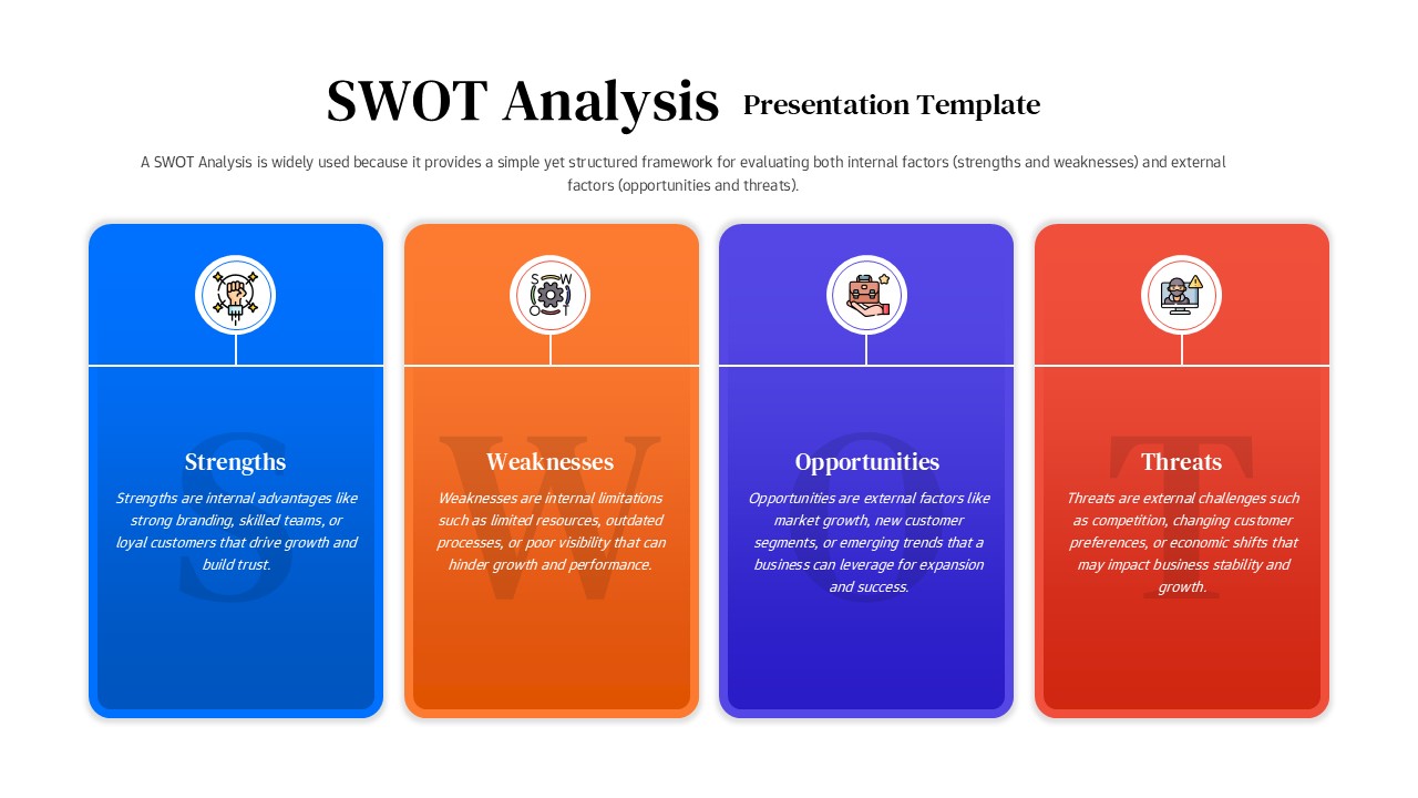 SWOT Analysis Quadrant Presentation Template