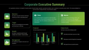 Executive Summary Slide Template for PowerPoint & Google Slides