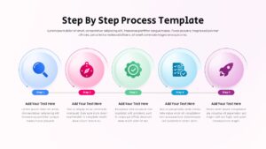 Step By Step Process Presentation Template